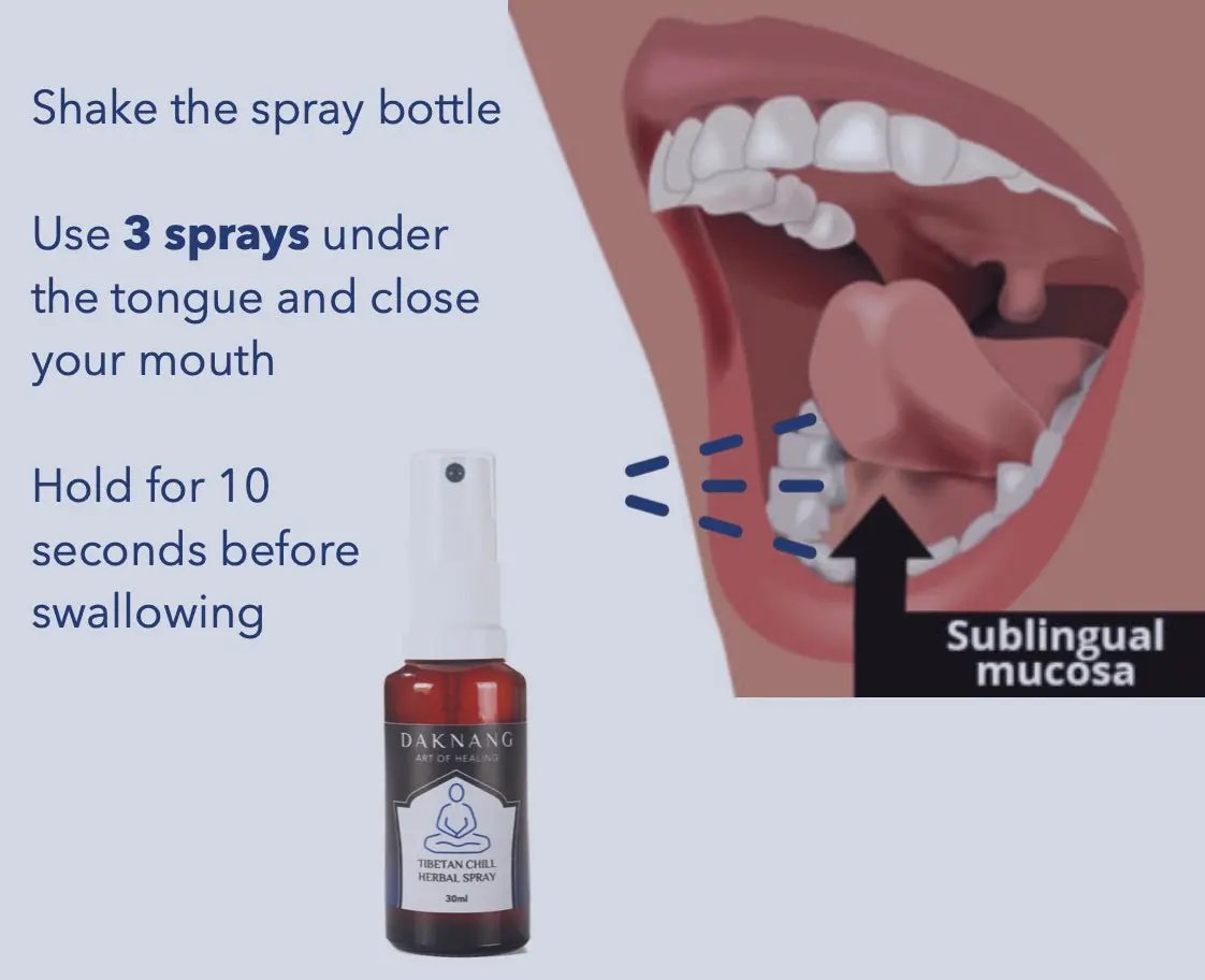 DAKNANG 15 • TIBETAN CHILL HERBAL SPRAY Daknang