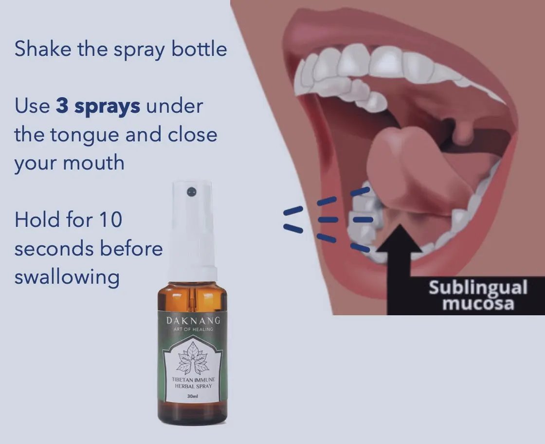 DAKNANG 3 • TIBETAN IMMUNE HERBAL SPRAY Daknang