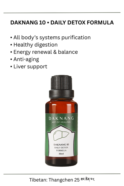 DETOX DAYS SET • GENTLE RESET Daknang