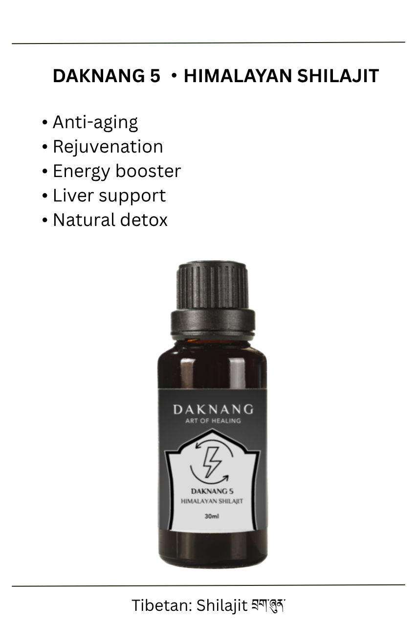 MEN POWER •  REJUVENATION SET Daknang
