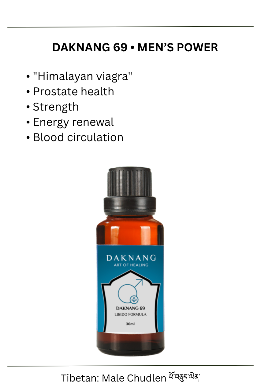 MEN POWER •  REJUVENATION SET Daknang