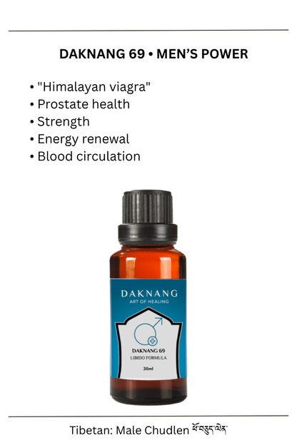 MEN POWER •  REJUVENATION SET Daknang