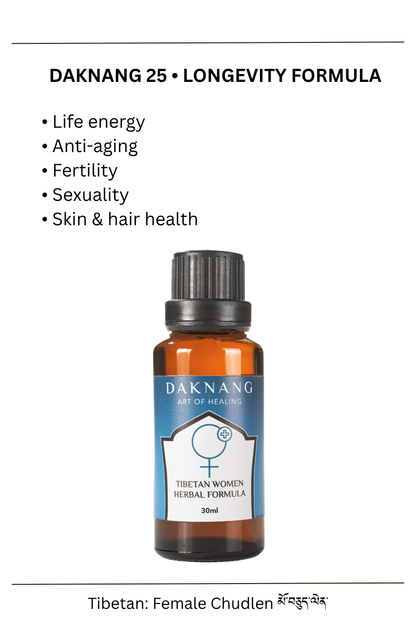 WOMEN'S SHINE • REJUVENATION SET Daknang